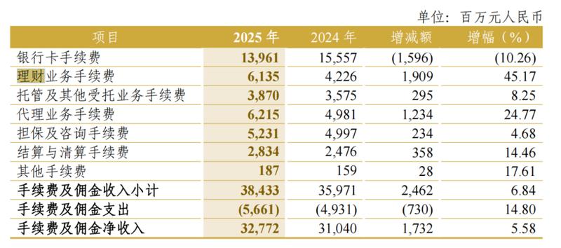 资产规模迈上新台阶;中信银行开启缓冲带战略;未来增长路径渐趋清晰。 股票财经 资产规模迈上新台阶;中信银行开启缓冲带战略;未来增长路径渐趋清晰。 股票财经 资产规模迈上新台阶;中信银行开启缓冲带战略;未来增长路径渐趋清晰。 股票财经 资产规模迈上新台阶;中信银行开启缓冲带战略;未来增长路径渐趋清晰。 股票财经 资产规模迈上新台阶;中信银行开启缓冲带战略;未来增长路径渐趋清晰。 股票财经