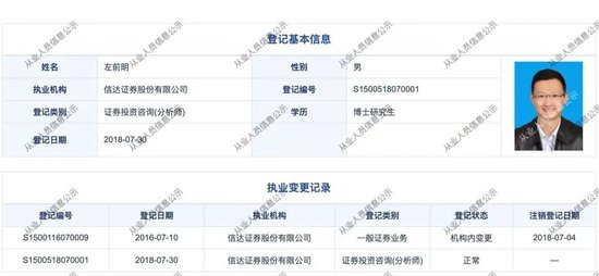 专业光环的破碎:行业领军者的职业道德与职场安全警示 情感心理
