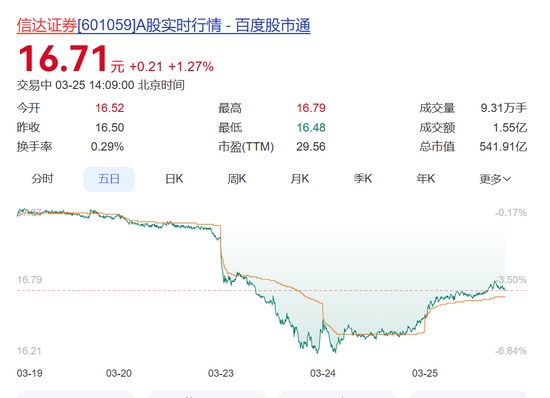 专业光环的破碎:行业领军者的职业道德与职场安全警示 情感心理