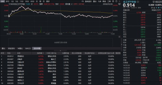 3900点失守的逻辑:缩量行情下的资产防御策略复盘 股票财经 3900点失守的逻辑:缩量行情下的资产防御策略复盘 股票财经 3900点失守的逻辑:缩量行情下的资产防御策略复盘 股票财经 3900点失守的逻辑:缩量行情下的资产防御策略复盘 股票财经 3900点失守的逻辑:缩量行情下的资产防御策略复盘 股票财经 3900点失守的逻辑:缩量行情下的资产防御策略复盘 股票财经