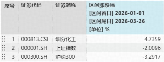 3900点失守的逻辑:缩量行情下的资产防御策略复盘 股票财经 3900点失守的逻辑:缩量行情下的资产防御策略复盘 股票财经 3900点失守的逻辑:缩量行情下的资产防御策略复盘 股票财经 3900点失守的逻辑:缩量行情下的资产防御策略复盘 股票财经 3900点失守的逻辑:缩量行情下的资产防御策略复盘 股票财经 3900点失守的逻辑:缩量行情下的资产防御策略复盘 股票财经