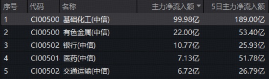 3900点失守的逻辑:缩量行情下的资产防御策略复盘 股票财经 3900点失守的逻辑:缩量行情下的资产防御策略复盘 股票财经 3900点失守的逻辑:缩量行情下的资产防御策略复盘 股票财经 3900点失守的逻辑:缩量行情下的资产防御策略复盘 股票财经 3900点失守的逻辑:缩量行情下的资产防御策略复盘 股票财经 3900点失守的逻辑:缩量行情下的资产防御策略复盘 股票财经