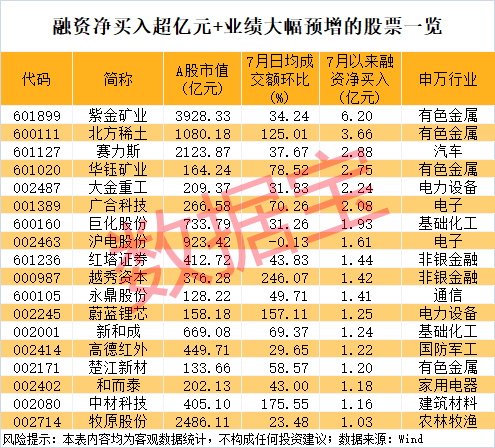  焦虑漫延的投资黑夜：寻找那些被错杀的科技星光 股票财经 焦虑漫延的投资黑夜：寻找那些被错杀的科技星光 股票财经 焦虑漫延的投资黑夜：寻找那些被错杀的科技星光 股票财经