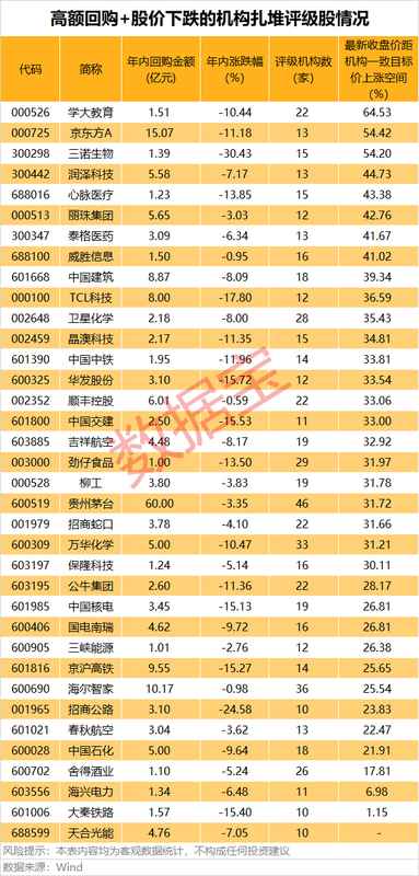 焦虑漫延的投资黑夜：寻找那些被错杀的科技星光 股票财经 焦虑漫延的投资黑夜：寻找那些被错杀的科技星光 股票财经 焦虑漫延的投资黑夜：寻找那些被错杀的科技星光 股票财经