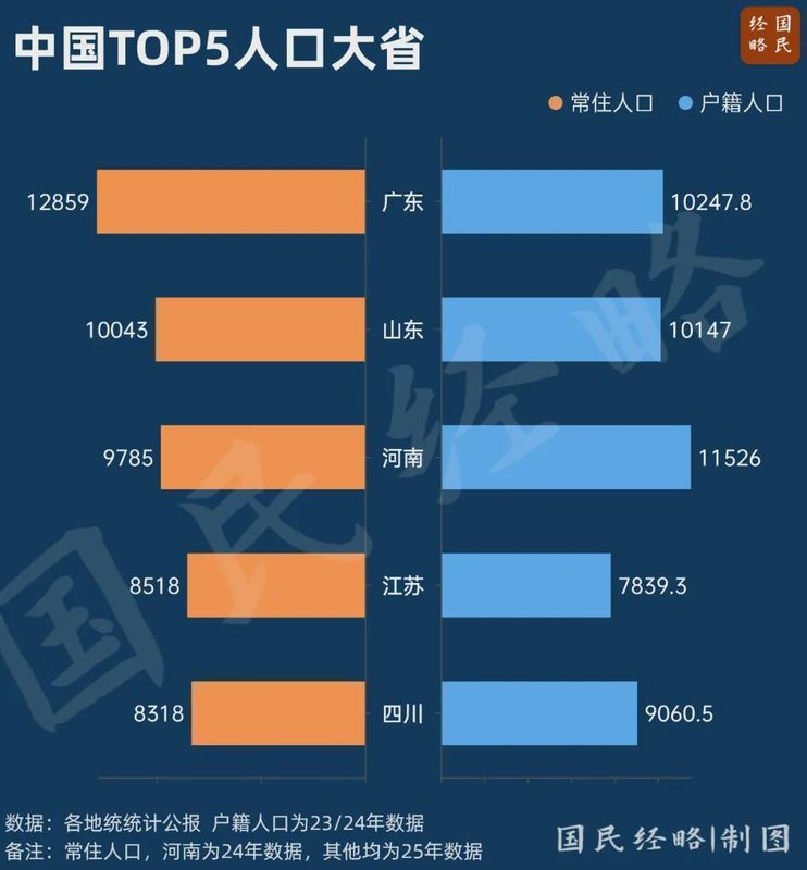  10.42万亿财政再分配：一场跨越三十年的均衡博弈与制度演进 股票财经 10.42万亿财政再分配：一场跨越三十年的均衡博弈与制度演进 股票财经