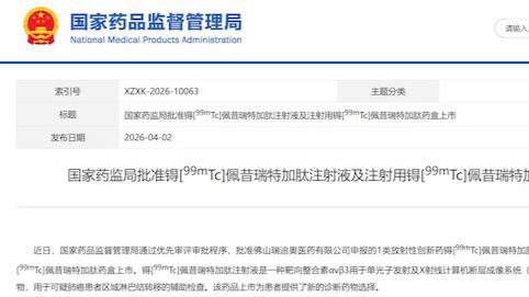  25亿美元背后的全球女性健康危机：五大领域研发缺口的深度解析 健康养生