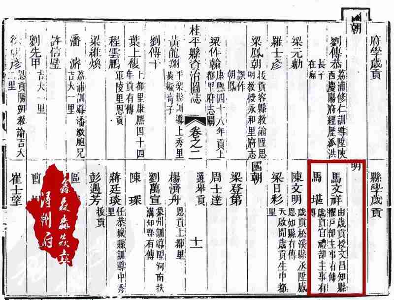  从马家花园到中山公园：桂平城市记忆的历史演变 文化旅游