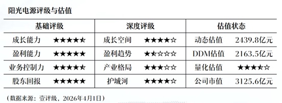 台积电66%毛利率背后的算力战争:技术深潜与产业链共振 股票财经 台积电66%毛利率背后的算力战争:技术深潜与产业链共振 股票财经 台积电66%毛利率背后的算力战争:技术深潜与产业链共振 股票财经 台积电66%毛利率背后的算力战争:技术深潜与产业链共振 股票财经