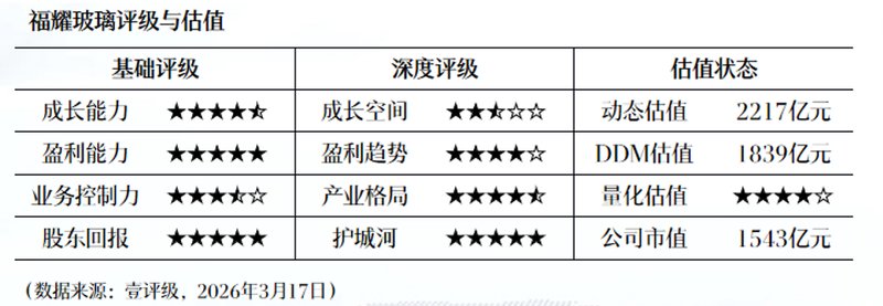 台积电66%毛利率背后的算力战争:技术深潜与产业链共振 股票财经 台积电66%毛利率背后的算力战争:技术深潜与产业链共振 股票财经 台积电66%毛利率背后的算力战争:技术深潜与产业链共振 股票财经 台积电66%毛利率背后的算力战争:技术深潜与产业链共振 股票财经