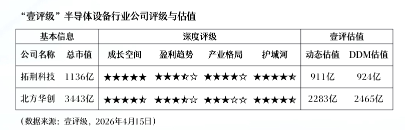 台积电66%毛利率背后的算力战争:技术深潜与产业链共振 股票财经 台积电66%毛利率背后的算力战争:技术深潜与产业链共振 股票财经 台积电66%毛利率背后的算力战争:技术深潜与产业链共振 股票财经 台积电66%毛利率背后的算力战争:技术深潜与产业链共振 股票财经
