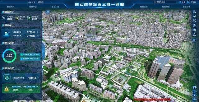  从白云实践到国家标准：智慧城管技术架构的深层逻辑 IT技术 从白云实践到国家标准：智慧城管技术架构的深层逻辑 IT技术 从白云实践到国家标准：智慧城管技术架构的深层逻辑 IT技术